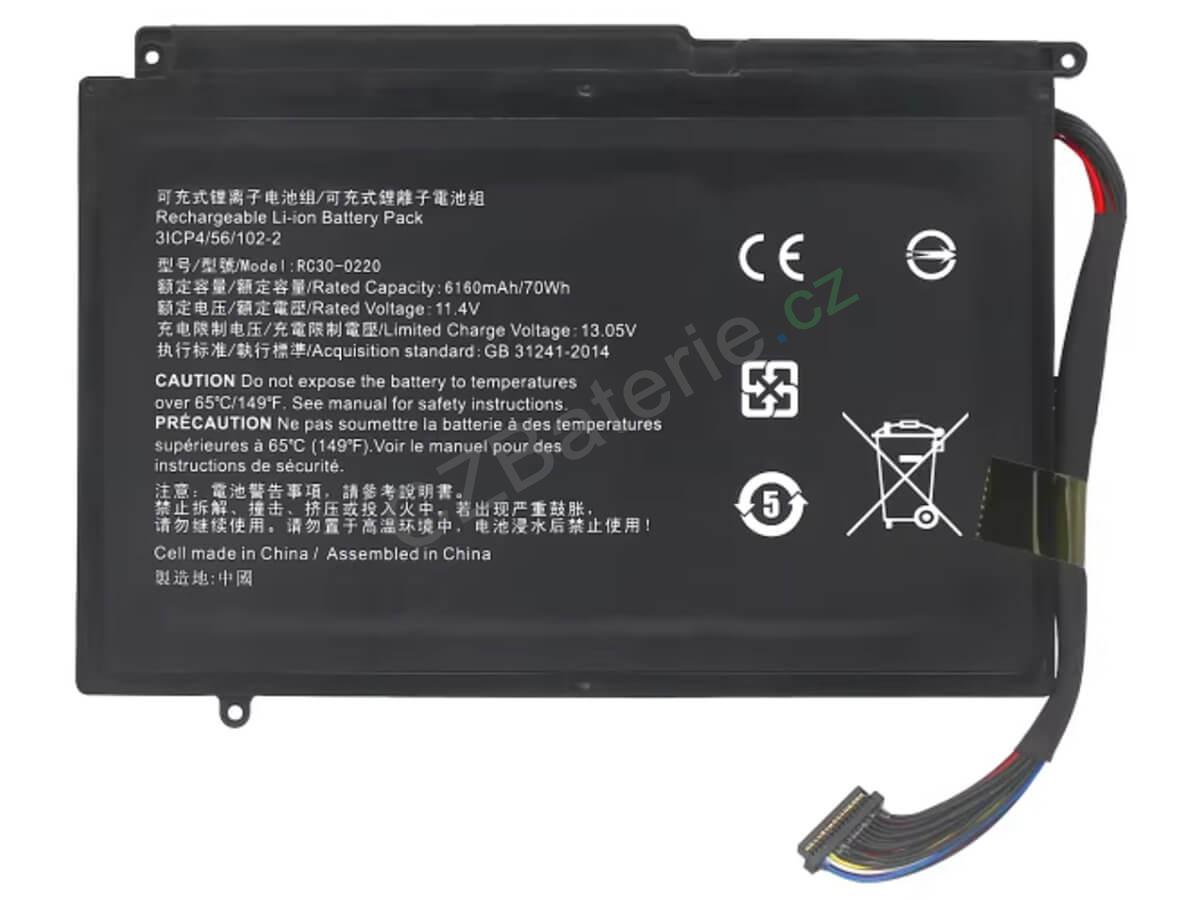 Blade Pro 17 FHD